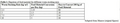 Thumbnail for version as of 15:17, 15 April 2026