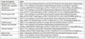 Thumbnail for version as of 15:18, 15 April 2026