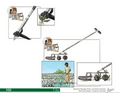 Thumbnail for version as of 14:43, 15 April 2026