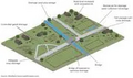 Thumbnail for version as of 14:40, 15 April 2026