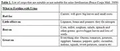 Thumbnail for version as of 15:17, 15 April 2026
