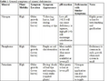 Thumbnail for version as of 15:17, 15 April 2026