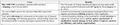Thumbnail for version as of 15:17, 15 April 2026