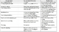 Thumbnail for version as of 15:18, 15 April 2026