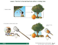 Thumbnail for version as of 14:41, 15 April 2026