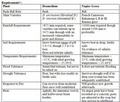Thumbnail for version as of 15:17, 15 April 2026