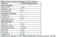 Thumbnail for version as of 21:04, 10 April 2026