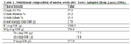 Thumbnail for version as of 15:17, 15 April 2026