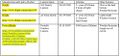 Thumbnail for version as of 21:06, 10 April 2026