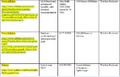 Thumbnail for version as of 15:18, 15 April 2026