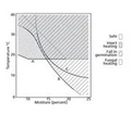 Thumbnail for version as of 15:17, 15 April 2026