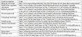 Thumbnail for version as of 21:05, 10 April 2026