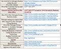 Thumbnail for version as of 21:01, 10 April 2026