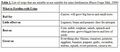 Thumbnail for version as of 21:02, 10 April 2026