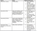 Thumbnail for version as of 15:18, 15 April 2026