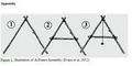 Thumbnail for version as of 15:18, 15 April 2026