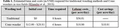 Thumbnail for version as of 14:41, 15 April 2026