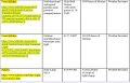 Thumbnail for version as of 21:03, 10 April 2026