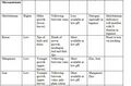 Thumbnail for version as of 21:01, 10 April 2026
