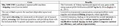 Thumbnail for version as of 15:17, 15 April 2026