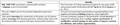 Thumbnail for version as of 15:17, 15 April 2026