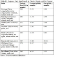 Thumbnail for version as of 15:17, 15 April 2026