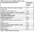 Thumbnail for version as of 15:18, 15 April 2026
