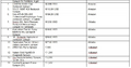 Thumbnail for version as of 15:18, 15 April 2026