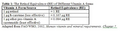 Thumbnail for version as of 15:17, 15 April 2026