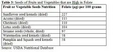 Thumbnail for version as of 15:18, 15 April 2026