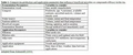 Thumbnail for version as of 15:17, 15 April 2026