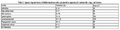Thumbnail for version as of 14:39, 15 April 2026