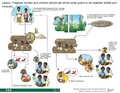Thumbnail for version as of 14:39, 15 April 2026