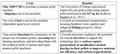 Thumbnail for version as of 15:17, 15 April 2026