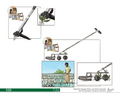 Thumbnail for version as of 14:40, 15 April 2026