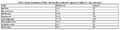 Thumbnail for version as of 14:41, 15 April 2026