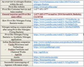 Thumbnail for version as of 15:17, 15 April 2026