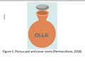 Thumbnail for version as of 14:42, 15 April 2026