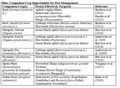 Thumbnail for version as of 15:17, 15 April 2026