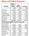 Thumbnail for version as of 21:05, 10 April 2026