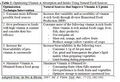Thumbnail for version as of 21:01, 10 April 2026