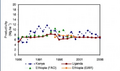 Thumbnail for version as of 14:41, 15 April 2026