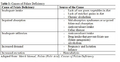 Thumbnail for version as of 15:18, 15 April 2026