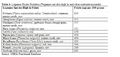 Thumbnail for version as of 15:18, 15 April 2026