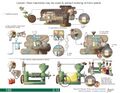 Thumbnail for version as of 21:03, 10 April 2026