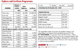 Thumbnail for version as of 14:40, 15 April 2026