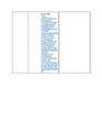 Thumbnail for version as of 10:21, 11 July 2026