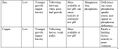 Thumbnail for version as of 21:04, 10 April 2026