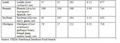 Thumbnail for version as of 15:17, 15 April 2026