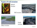 Thumbnail for version as of 14:42, 15 April 2026